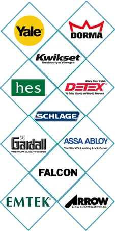 Orlando Galaxy Locksmith, Orlando, FL 407-549-5040 - sb-locks